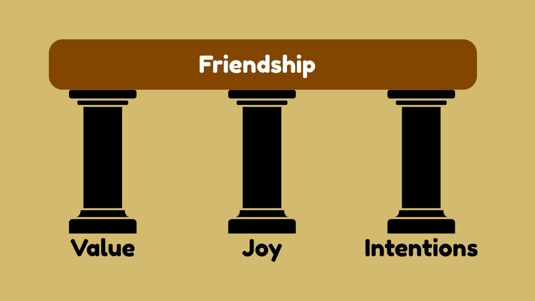 The Definition Of Friendship